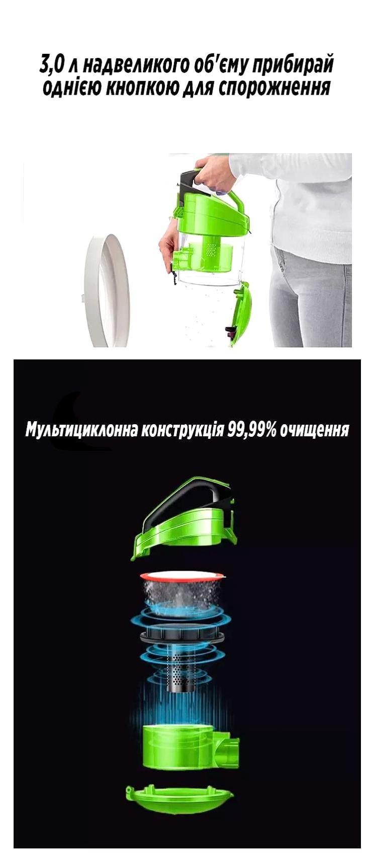 Пилосос Rainberg 4200W
